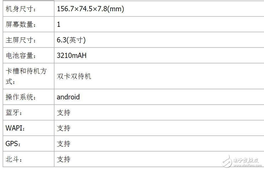 聯(lián)想L78071已獲得入網(wǎng)許可并將可能搭載驍龍8150處理器