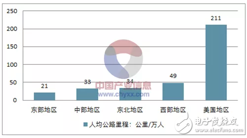 福特，準(zhǔn)備啟動(dòng)一輪史無前例的大規(guī)模裁員