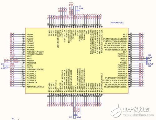 為什么要學(xué)STM32？答案就在這里