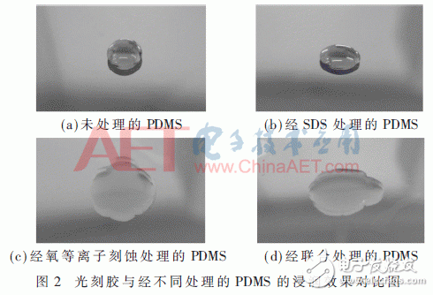 設(shè)計(jì)：小型超寬帶共面波導(dǎo)（CPW）饋電的MEMS單極子柔性天線