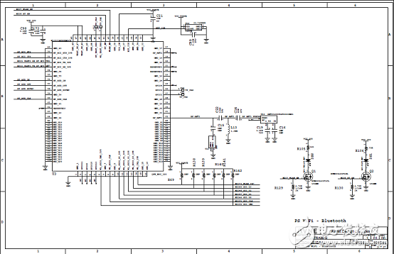 [原創(chuàng)] Avnet ZynqUltraScale+ MPSoC系列開發(fā)方案Ultra96