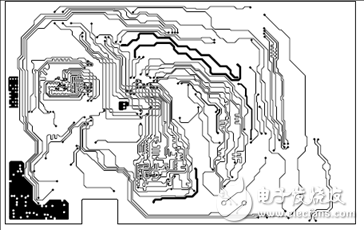 [原創(chuàng)] Avnet ZynqUltraScale+ MPSoC系列開發(fā)方案Ultra96