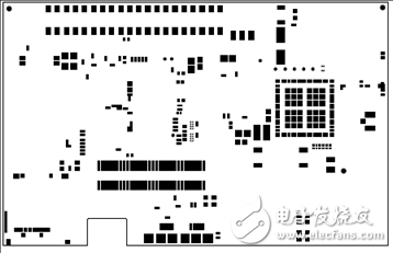 [原創(chuàng)] Avnet ZynqUltraScale+ MPSoC系列開發(fā)方案Ultra96