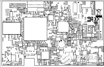 [原創(chuàng)] Avnet ZynqUltraScale+ MPSoC系列開發(fā)方案Ultra96