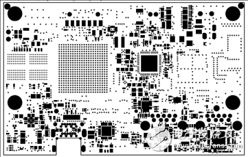 [原創(chuàng)] Avnet ZynqUltraScale+ MPSoC系列開發(fā)方案Ultra96