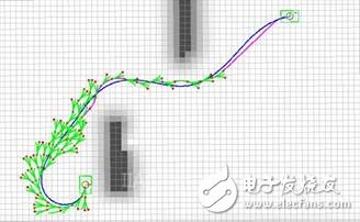 自主移動(dòng)機(jī)器人，究竟“智能”在哪里？