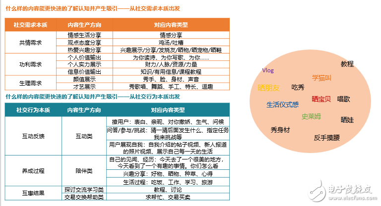 從微信看張小龍的產(chǎn)品之道“關(guān)注用戶”