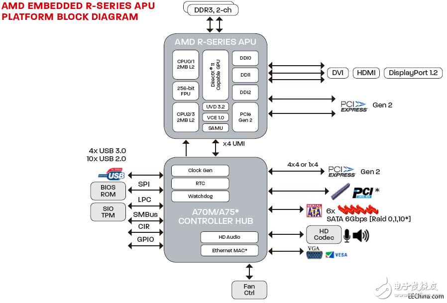 3.R-Sewious_block_diagram.jpg