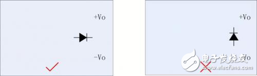 電源PCB設(shè)計時應(yīng)注意什么問題