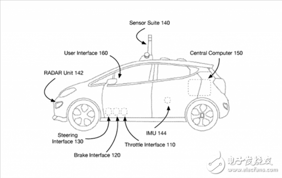 通用汽車新專利可將任意汽車變成一輛自動駕駛汽車的系統(tǒng)