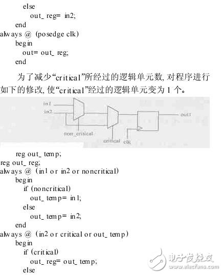 FPGA設(shè)計編程技巧與編程經(jīng)驗(yàn)分享