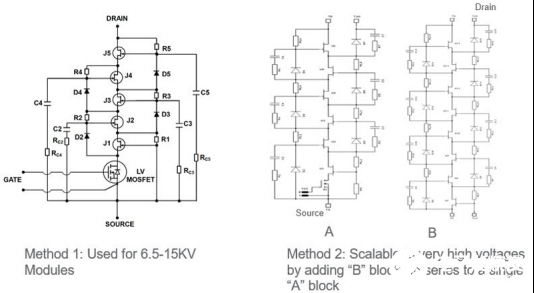 超共源共柵與硅技術(shù)和SiC MOSFET技術(shù)對比分析