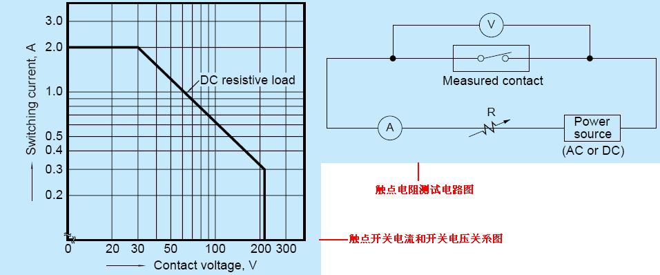 點擊看大圖