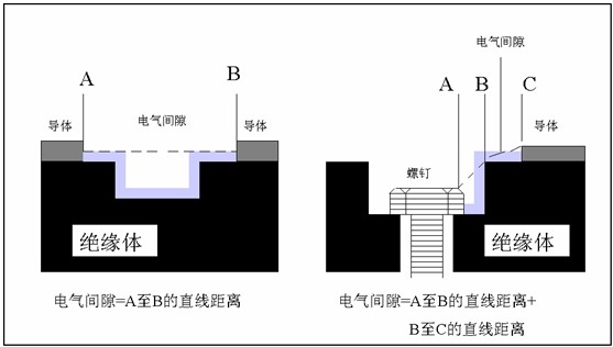 點擊看大圖