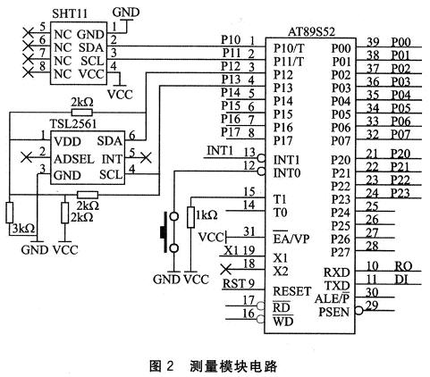 傳感器與AT89S52單片機的接口電路設(shè)計