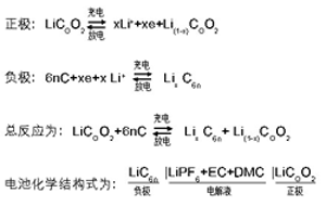 按此在新窗口瀏覽圖片