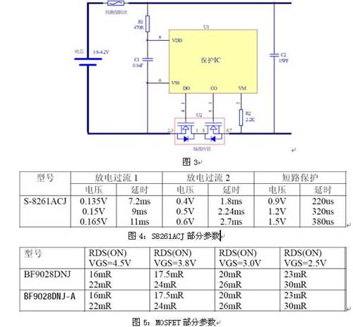 貼片保險(xiǎn)絲在單節(jié)鋰電池上的應(yīng)用