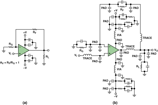 圖3. 典型的運(yùn)算放大器電路，（a）原設(shè)計(jì)圖，（b）考慮寄生效應(yīng)后的圖。